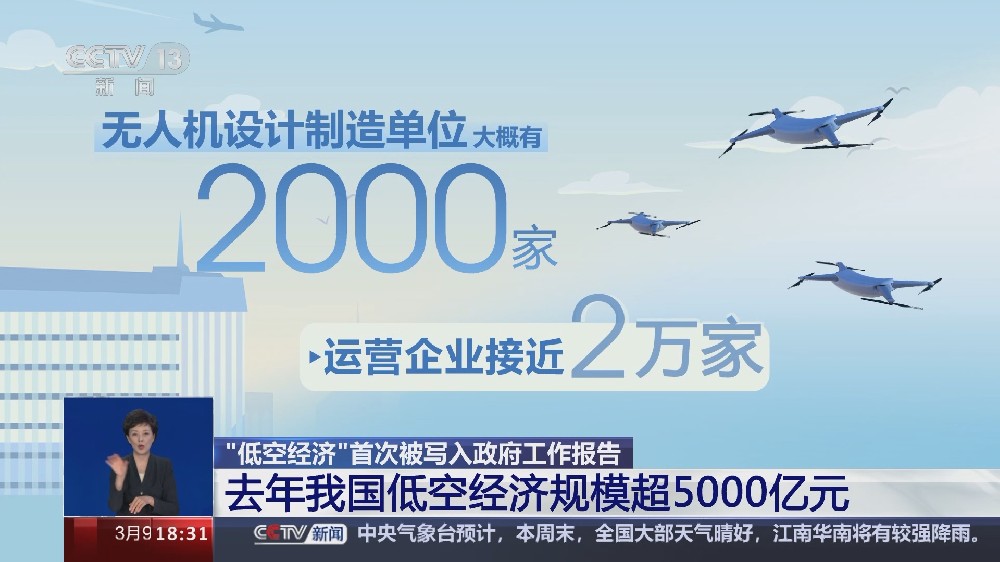 低空經(jīng)濟(jì)“起飛” 扇動萬億藍(lán)海市場